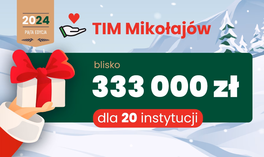 2024 TIM of Santas: support for 20 beneficiaries with record voter engagement!